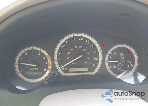 2004 Toyota Sienna Xle Limited из США, поврежденный, VIN 5TDBA22C24S009861